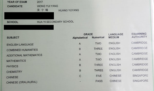 O-Level Results